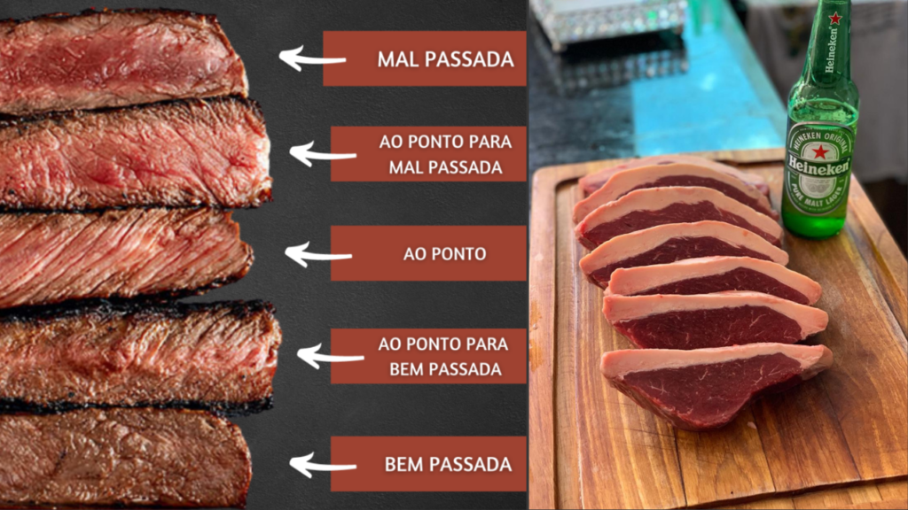 pontos da carne